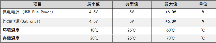 電源參數2.png